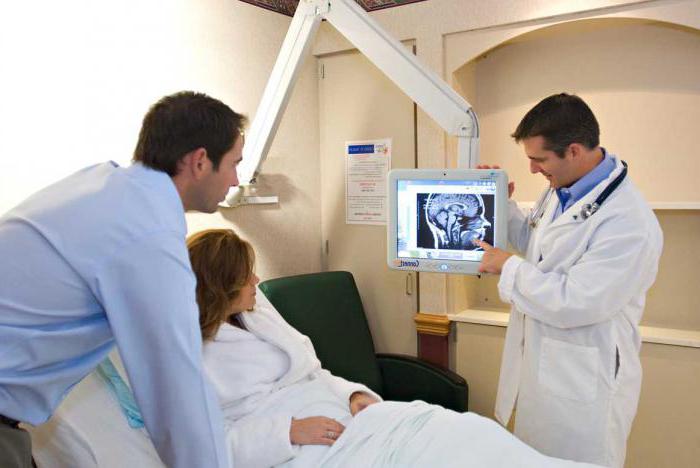 for how long is sick leave issued