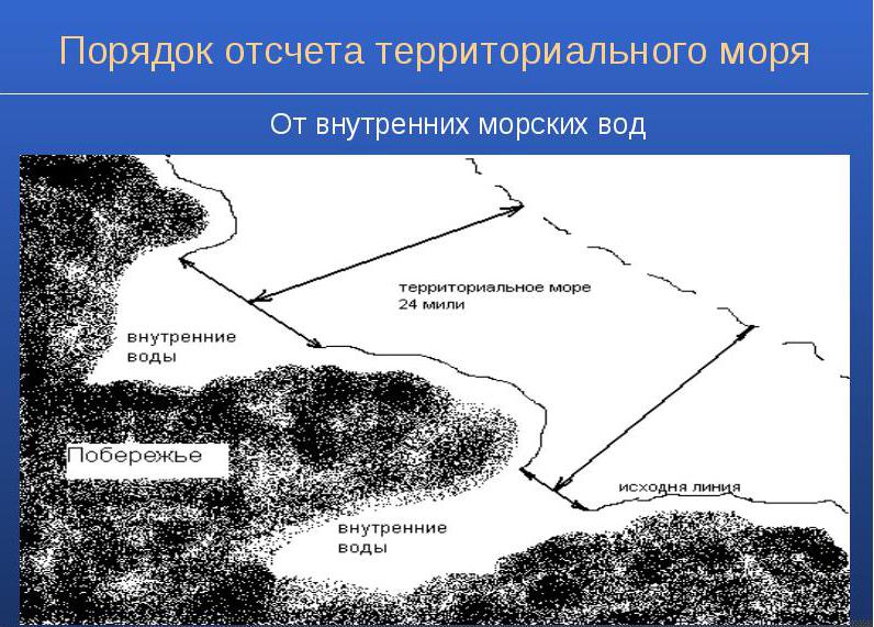 eaux de la mer intérieure