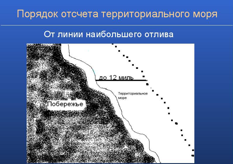 compte à rebours de la mer territoriale