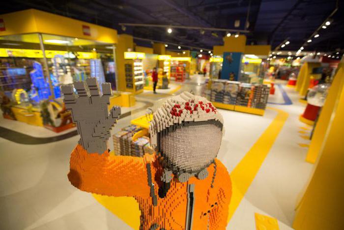 adresses du monde des enfants à Moscou