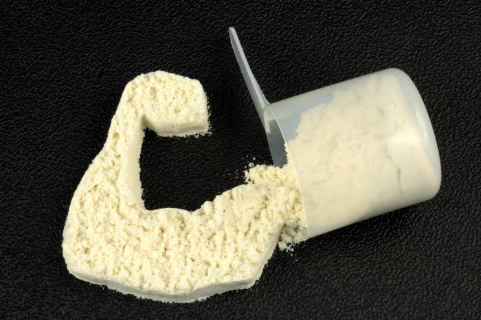 production de protéines en Russie