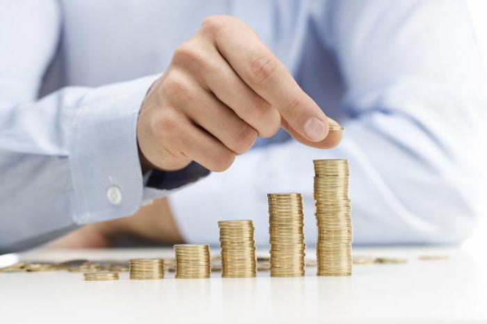 personnel profitability formula