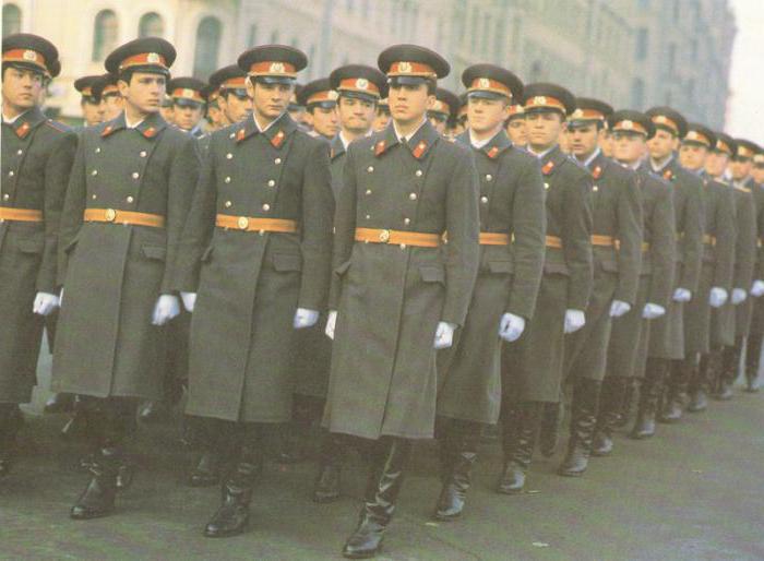 police en URSS