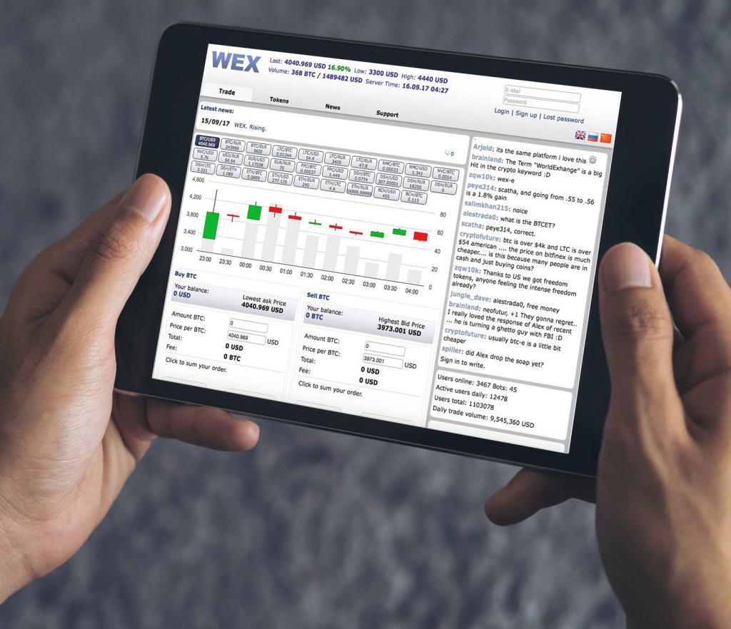 Retrait de lightcoin