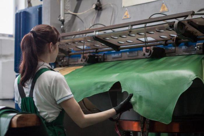 signes et types de l'esprit d'entreprise