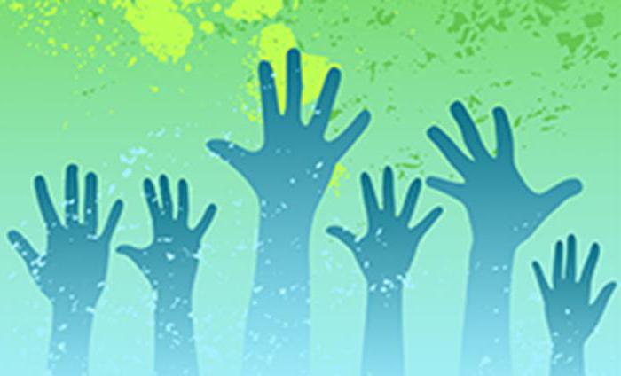 signes de classification des entreprises