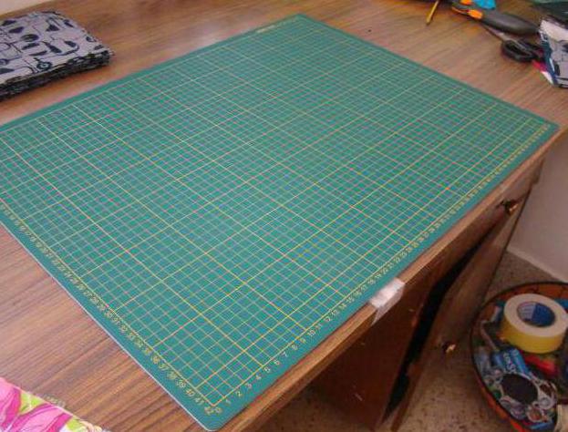 organisation du lieu de travail d’une couturière dans un petit appartement