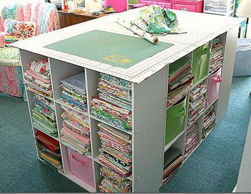 Bricolage lieu de travail d'une couturière