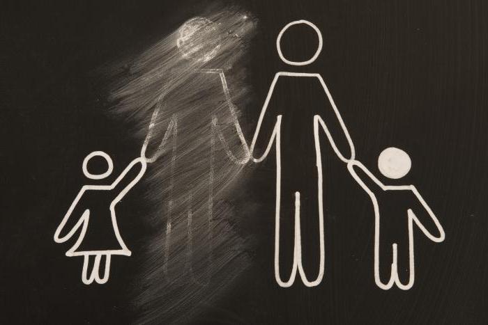 whether child support is deprived of parental rights