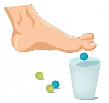 exercices préventifs