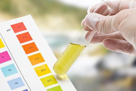 amidopyrine test action