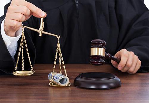 Judicial practice under Art. 60 SK RF