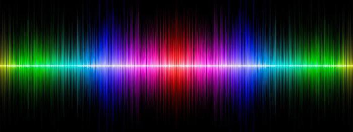 psychologie de la couleur le sens de la couleur dans les vêtements