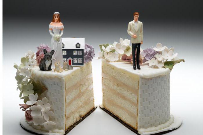 section hypothécaire de l'appartement