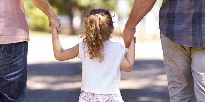 section hypothécaire de l'appartement