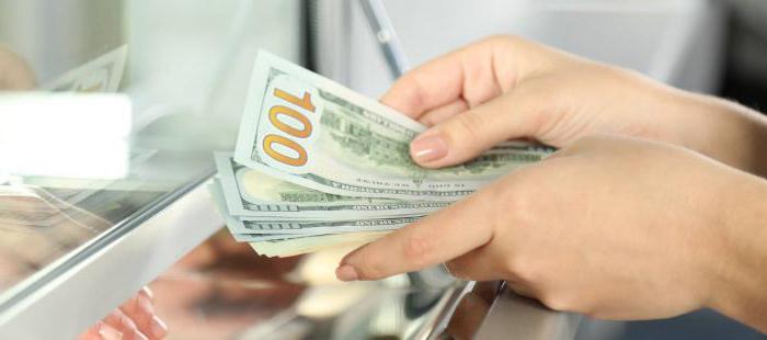 forms of international payments