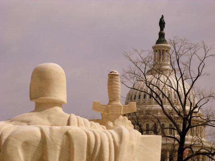 principle of checks and balances