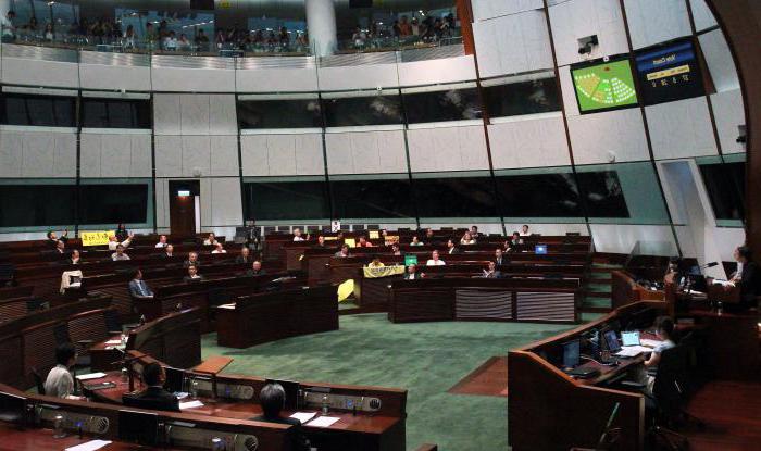 principle of separation of powers system of checks and balances