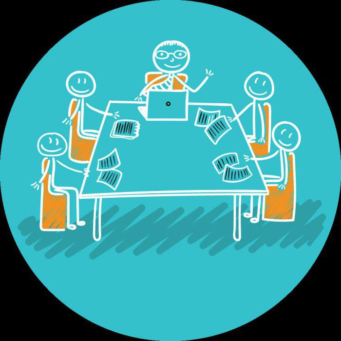 coworking signification