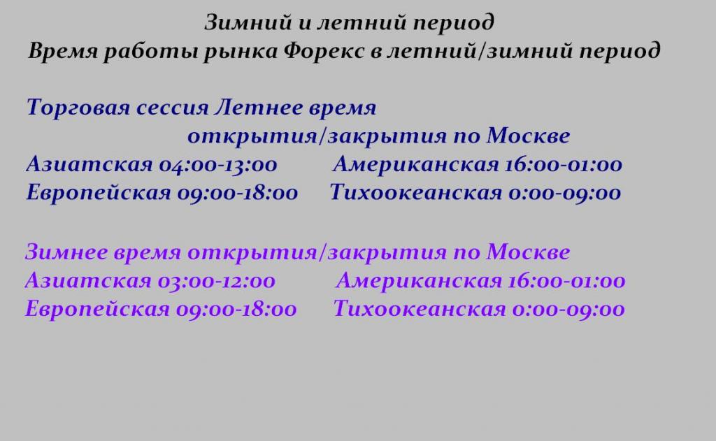 heure d'ouverture de la bourse de Londres