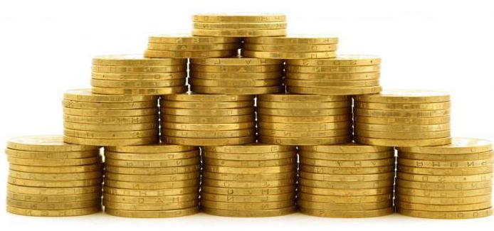 highest deposit rates