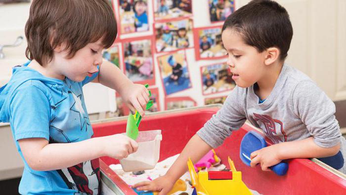 preschool educational institutions