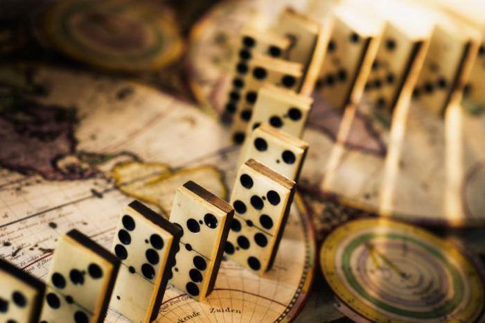 l'esprit d'entreprise en tant que facteur de production