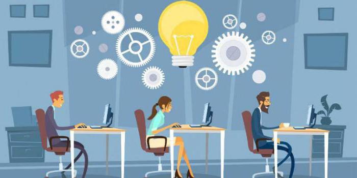 modèle de compétence d'entreprise