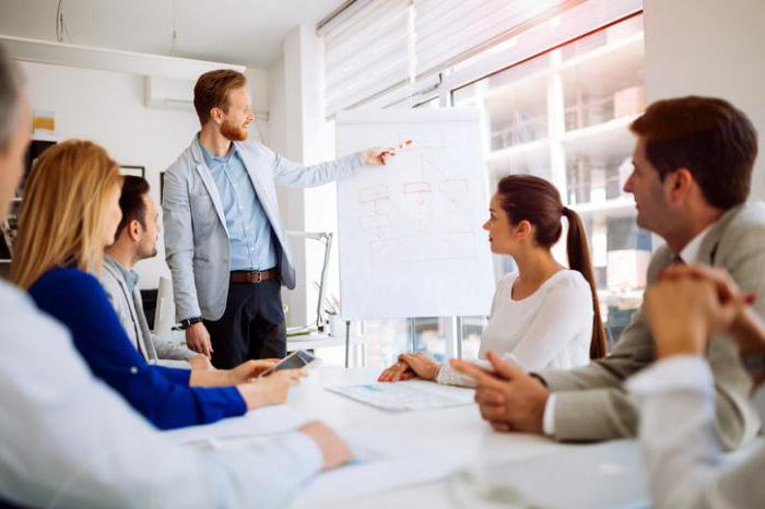 compétences d'entreprise