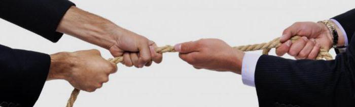 concept de conflits de travail