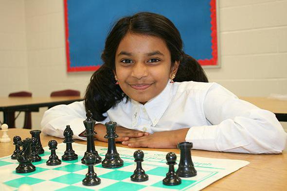 professeur de formation complémentaire