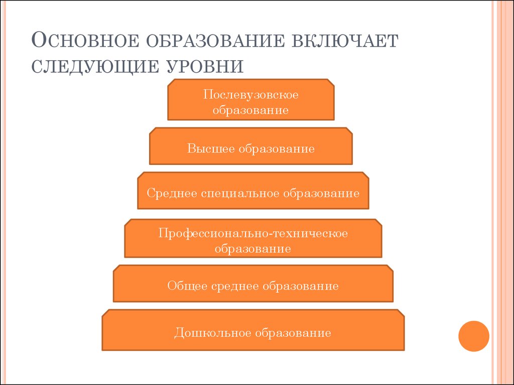 enseignement général de base