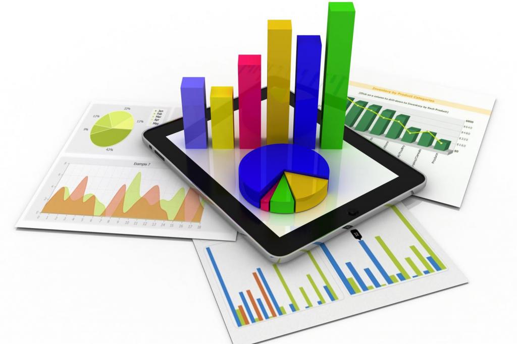 indicateurs de croissance