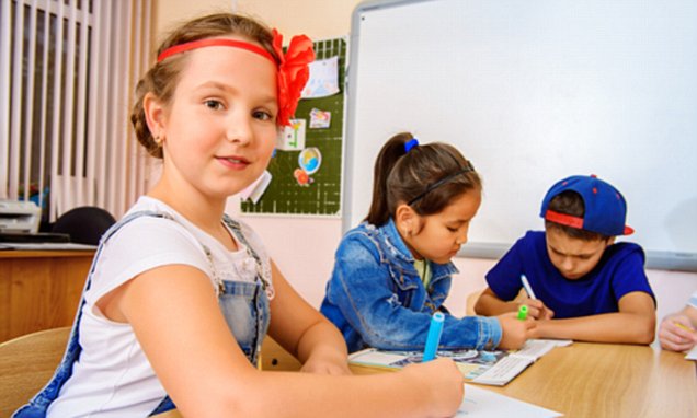 options de performance