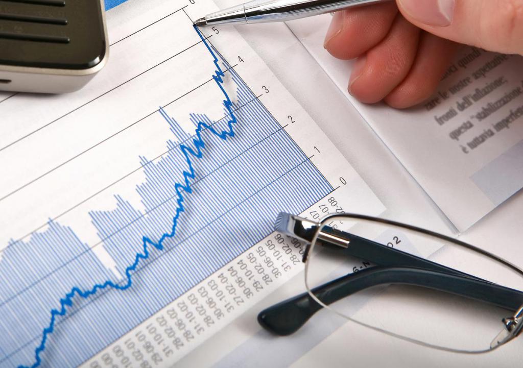 caractéristiques du concept de développement économique