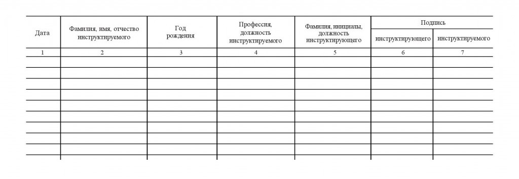 Échantillon de remplissage du magazine AT