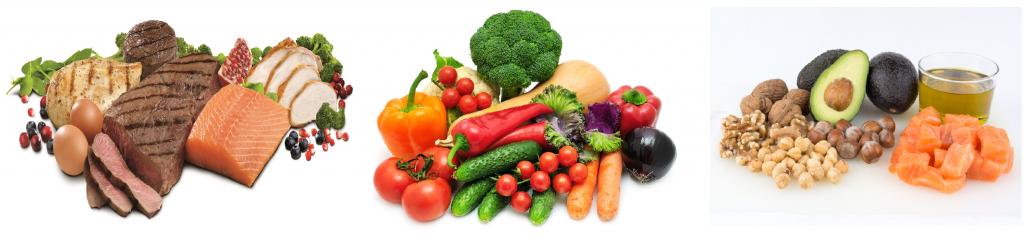 quel est le taux de consommation typique de différentes ressources