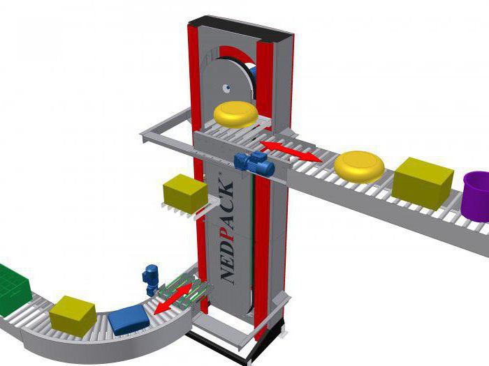 hypothèse nulle en statistique