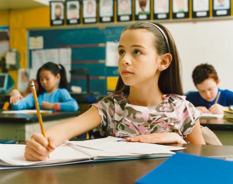 games developing logic