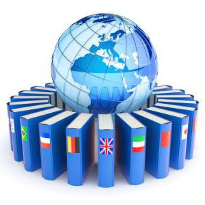 évaluation de la propriété intellectuelle