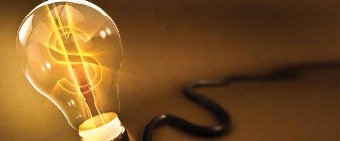 méthodes d'évaluation de la propriété intellectuelle