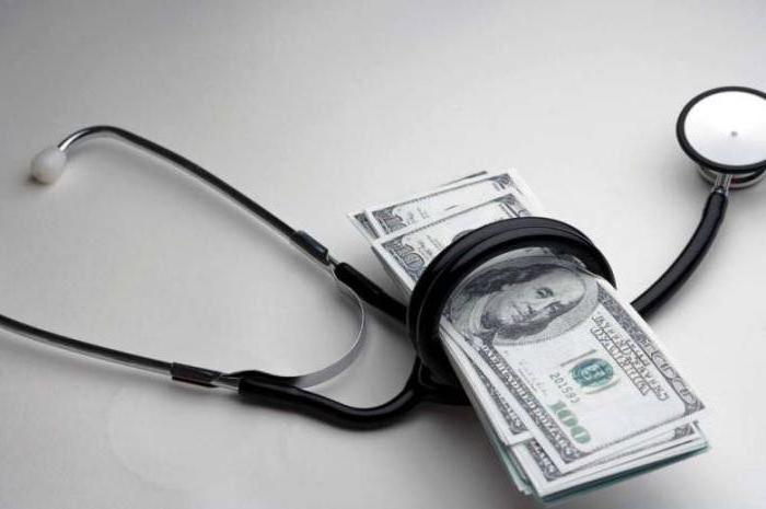 the provision of paid medical services