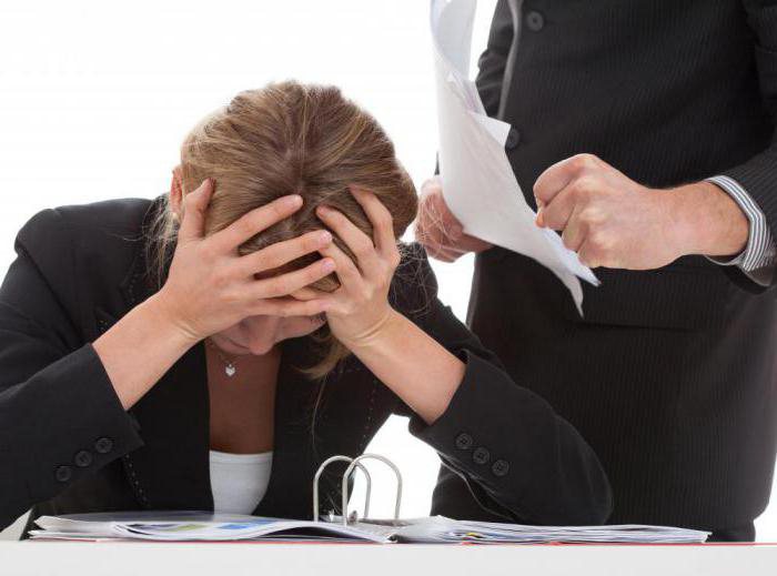 objectifs et méthodes de gestion du personnel