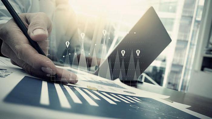 buts et objectifs de la gestion du personnel