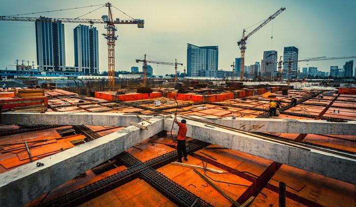 développement du secteur réel de l'économie