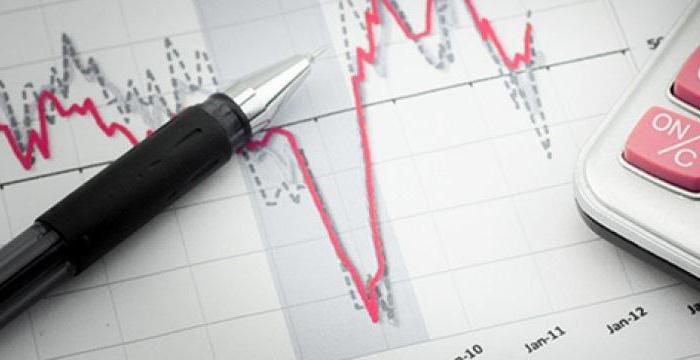 secteur réel de l'économie russe