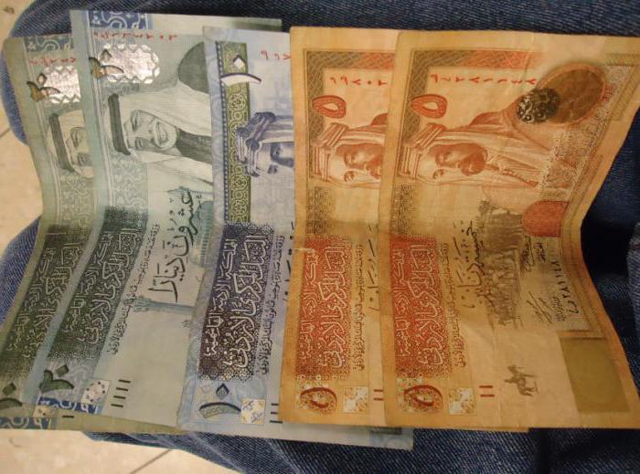 Les Biélorusses ont-ils besoin d'un visa pour se rendre en Jordanie?