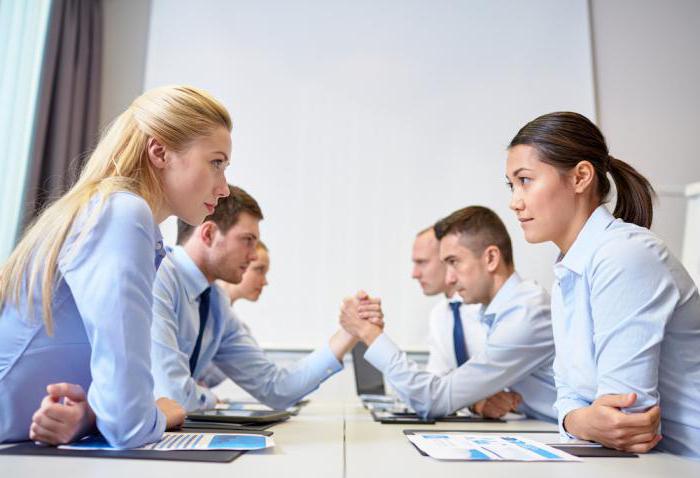 conflits dans les relations interpersonnelles