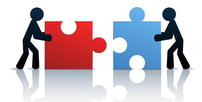 conflits dans les relations interpersonnelles