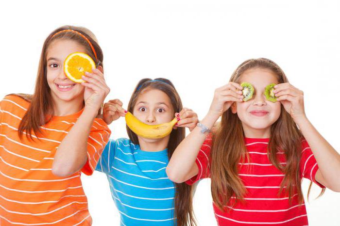 nutritional standards for children of various ages